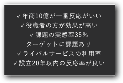 営業改善のPDCA